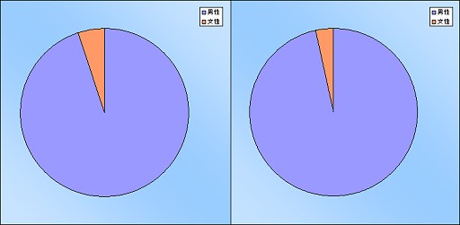 ꡼ No.003Υͥ / PRAlienware󥱡ȷʬϡϥɥޡPCλѤȤϡ