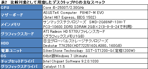 ꡼ No.021Υͥ / PR3ALIENWARE M17xо졣ޡΡPCϤĤ˵ǽ̤ǥǥȥåPCĶ