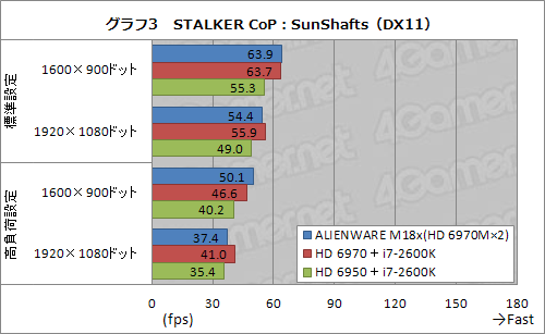 ꡼ No.025Υͥ / PR۵ʤ®ALIENWARE M18xס֥ϥɥǥȥåPCƱǽפΡPC˼ޤä