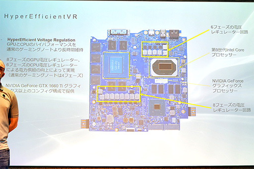 画像ギャラリー No.005のサムネイル画像 / Dell,デザイン一新の新型ノートPC「ALIENWARE m15 R2&m17 R2」を国内発売。「Dell G7 17」などの新製品も披露された発表会をレポート