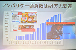 画像ギャラリー No.020のサムネイル画像 / Dell,デザイン一新の新型ノートPC「ALIENWARE m15 R2&m17 R2」を国内発売。「Dell G7 17」などの新製品も披露された発表会をレポート