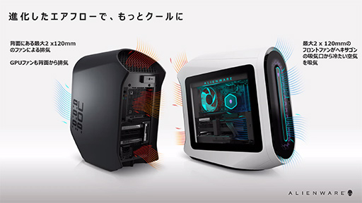 ꡼ No.031Υͥ / PRDellοPCNew Alienware Aurora R13פϡ¿ʿΤȥϥɤCPUGPU4KŬʹǽޥ