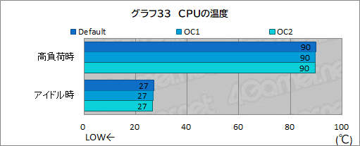 ꡼ No.079Υͥ / PRDellοPCNew Alienware Aurora R13פϡ¿ʿΤȥϥɤCPUGPU4KŬʹǽޥ