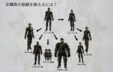 ꡼ No.046Υͥ / [CEDEC 2010]FINAL FANTASY XIVפΥ饯ˡȤϡޤޤʹפ餫ˤʤäֱƤݡ