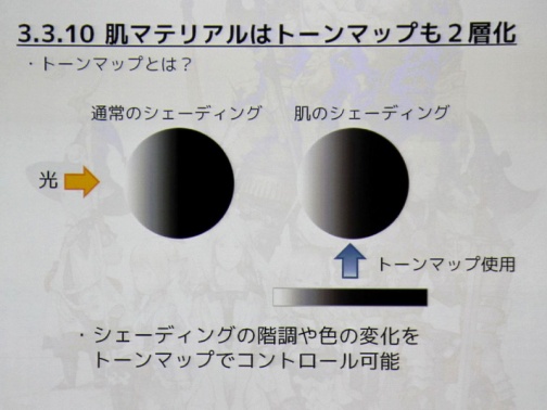 ꡼ No.104Υͥ / [CEDEC 2010]FINAL FANTASY XIVפΥ饯ˡȤϡޤޤʹפ餫ˤʤäֱƤݡ