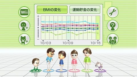 ꡼ No.006Υͥ / ޤޤǽ21Υȥ졼˥󥰤ɲä줿Wii Fit Plusפ101ȯ䡣Wii⡼ץ饹˥ʹ˥ǥо