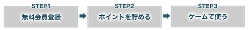 ꡼ No.008Υͥ / Gamer-PointϿǡ֥Хץå륭ڡ