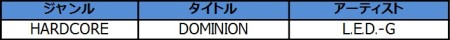 ꡼ No.001Υͥ / ɺǿԼϿʤо졤PS2beatmania IIDX 16 EMPRESS  PREMIUM BESTפκǿ