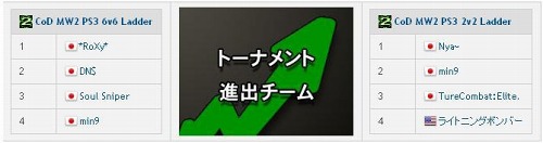 ꡼ No.002Υͥ / CyACΡCoD MW2ץ꡼λץ쥤տʽХϡ