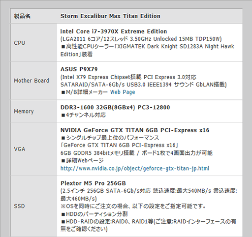 画像ギャラリー No.002のサムネイル画像 / STORMからGTX TITANとi7-3970X搭載のゲーマー向けPCが発売に
