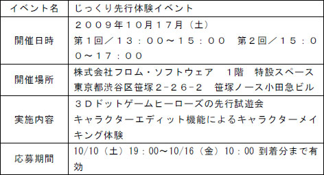 画像ギャラリー No.001のサムネイル画像 / 「3Dドットゲームヒーローズ」じっくり先行体験会に限定10組ご招待
