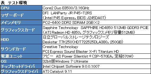 ꡼ No.045Υͥ / Mad CatzإåɥåȤι1ơGears of War 3ץܥǥ