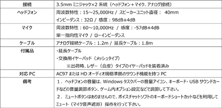 ꡼ No.005Υͥ / ޥѥåɡSWIFTפ֥ǥȡإåɥåȡHAMMERפΥޥʡǡEC1סEC2ѤΥޥ롣ZOWIE GEAR3ʤȯ