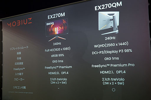 ꡼ No.014Υͥ / TGS2022BenQ360Hzɽбǥץ쥤ZOWIE XL2566XLפϪ360Hz˻ǧѤǤ