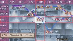 画像ギャラリー No.020のサムネイル画像 / 「魔界戦記ディスガイア」がアドベンチャーに! 日本一ソフトウェア,PSP「ディスガイア インフィニット」を11月1日に発売