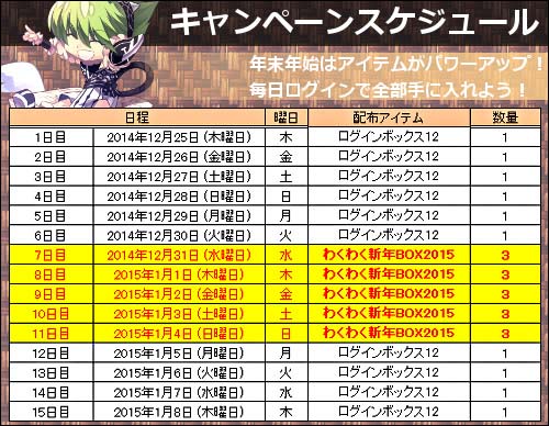 画像集#006のサムネイル/「Le Ciel Bleu」,年末年始イベントで干支モンスターを倒しレアアイテムを入手