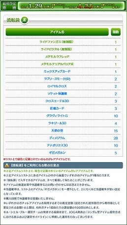 画像ギャラリー No.004のサムネイル画像 / 「Le Ciel Bleu」,かわいい騎乗モンスターを獲得できる「流転袋【未】」が発売