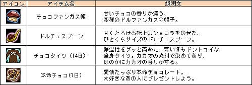 ���������꡼ No.007�Υ���ͥ������ / ��Le Ciel Bleu�ץХ�󥿥���ˤ��ʤ�������ƥ������Ǥ��륤�٥�Ȥ�����