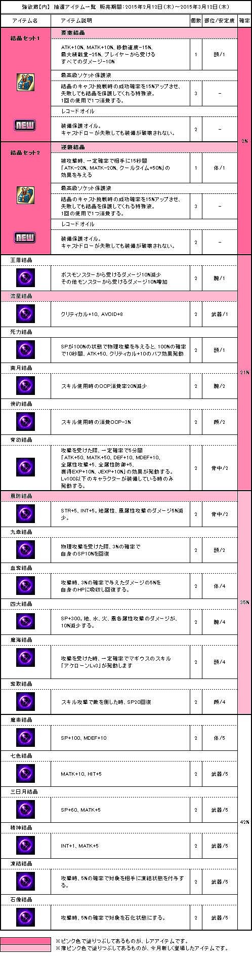 ���������꡼ No.009�Υ���ͥ������ / ��Le Ciel Bleu�ץХ�󥿥���ˤ��ʤ�������ƥ������Ǥ��륤�٥�Ȥ�����