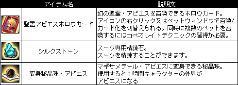 画像ギャラリー No.010のサムネイル画像 / 「Le Ciel Bleu」,新規登録者に向けたキャンペーンやイベントがスタート