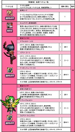 画像ギャラリー No.006のサムネイル画像 / 「Le Ciel Bleu」,花粉症の特効薬作りを手伝う「花粉をやっつけろ!」が開催