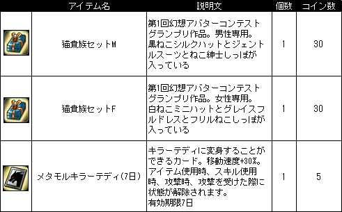 画像ギャラリー No.002のサムネイル画像 / 「Le Ciel Bleu」超攻撃型の新結晶が当たる商品「強欲蔵【相】」が入荷