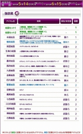 画像ギャラリー No.005のサムネイル画像 / 「Le Ciel Bleu」超攻撃型の新結晶が当たる商品「強欲蔵【相】」が入荷