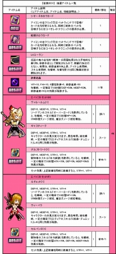 画像ギャラリー No.008のサムネイル画像 / 「Le Ciel Bleu」スターアイドルイベント開催。新商品「若葉BOX」も入荷