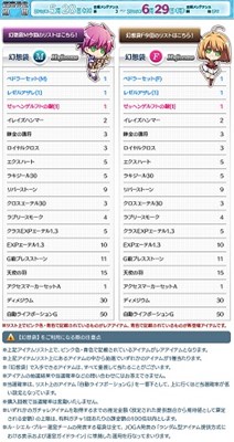 画像ギャラリー No.003のサムネイル画像 / 「Le Ciel Bleu」,アイテムモールに「幻想袋【Hajisome】」が入荷