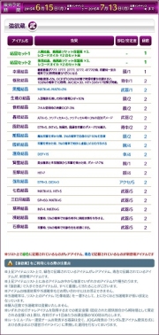 画像ギャラリー No.004のサムネイル画像 / 「Le Ciel Bleu」のアイテムモールに強欲蔵【武】が登場