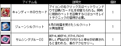 画像ギャラリー No.008のサムネイル画像 / 「Le Ciel Bleu」のアイテムモールに強欲蔵【武】が登場
