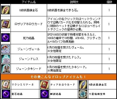 画像ギャラリー No.009のサムネイル画像 / 「Le Ciel Bleu」のアイテムモールに強欲蔵【武】が登場