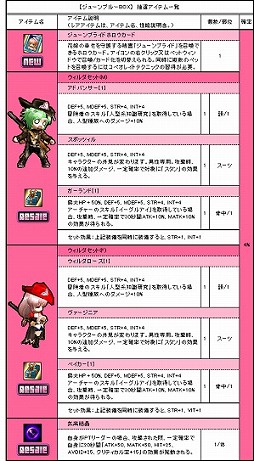 画像ギャラリー No.003のサムネイル画像 / 「Le Ciel Bleu」,ペットカード「アルモ」が登場する新しいBOXを販売