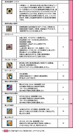 画像ギャラリー No.004のサムネイル画像 / 「Le Ciel Bleu」,ペットカード「アルモ」が登場する新しいBOXを販売