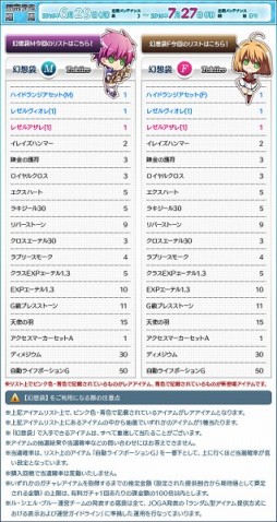 画像ギャラリー No.004のサムネイル画像 / 「Le Ciel Bleu」のアイテムモールに新商品「幻想袋【Tokiiro】」が登場