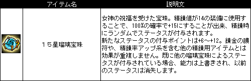 画像ギャラリー No.002のサムネイル画像 / 「Le Ciel Bleu」,初夏の訪れを祝う「お魚天国」イベントが本日より開催