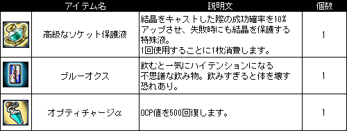 画像ギャラリー No.006のサムネイル画像 / 「Le Ciel Bleu」,初夏の訪れを祝う「お魚天国」イベントが本日より開催