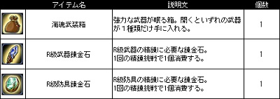 画像ギャラリー No.008のサムネイル画像 / 「Le Ciel Bleu」,初夏の訪れを祝う「お魚天国」イベントが本日より開催