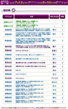 画像ギャラリー No.003のサムネイル画像 / 「Le Ciel Bleu」,アイテムモールに新商品「強欲蔵【総】」が登場