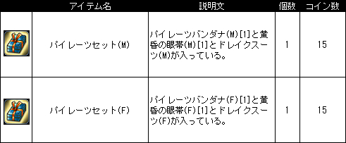 画像ギャラリー No.005のサムネイル画像 / 「Le Ciel Bleu」,アイテムモールに新商品「強欲蔵【総】」が登場