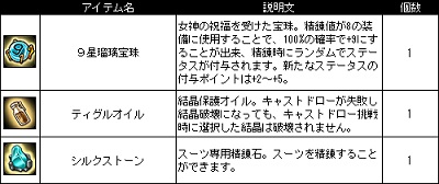 画像ギャラリー No.002のサムネイル画像 / 「Le Ciel Bleu」,「美食コンテストのお手伝い」イベントがスタート