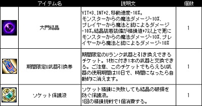 画像ギャラリー No.002のサムネイル画像 / 「Le Ciel Bleu」夏の自由研究を手伝おう。「ホラーハンター」イベント開催