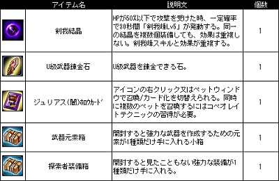 画像ギャラリー No.003のサムネイル画像 / 「Le Ciel Bleu」夏の自由研究を手伝おう。「ホラーハンター」イベント開催