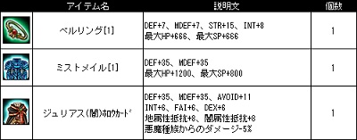 画像ギャラリー No.004のサムネイル画像 / 「Le Ciel Bleu」夏の自由研究を手伝おう。「ホラーハンター」イベント開催