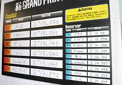 ꡼ No.005Υͥ / ®FT-86꤬ꡪ졼󥰥ɥ饤Сƺ줵Ĥ֥ġꥹ5׸FT-86 GRAND PRIX׷辡ͤݡ