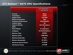 ꡼ No.021Υͥ / ȥ꡼Ծοʼ򡤡ATI Radeon HD 5570ץӥ塼Ǻ