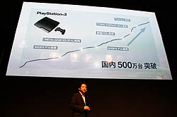 ꡼ No.019Υͥ / TGS 2010ϡPROJECT DARKסACE COMBAT ASSAULT HORIZONפʤɡ򲡤SCEץ쥹٥ȡ2֤ˤ錄륤٥ȾϤ