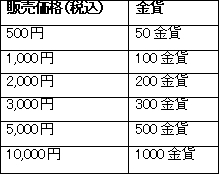 ꡼ No.001Υͥ / ŷסӥϤǰڡ󤬥