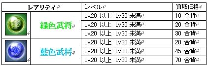 ꡼ No.001Υͥ / ŷ׳и1.5ܤʤɤΥڡ곫