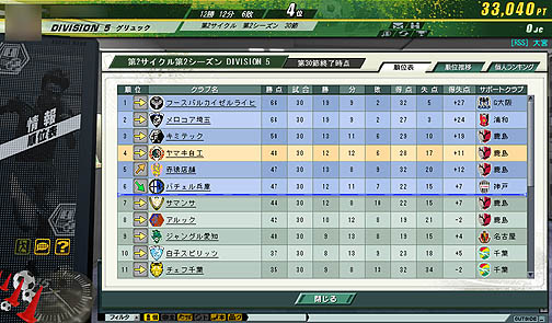꡼ No.025Υͥ / ºߤJ꡼Ψƥȥåץ꡼ܻؤ J.LEAGUE ץå֤ĤONLINEץӥ塼